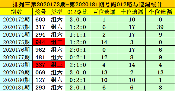 澳门一码一码100准确张子慧,澳门一码一码精准预测背后的张子慧传奇