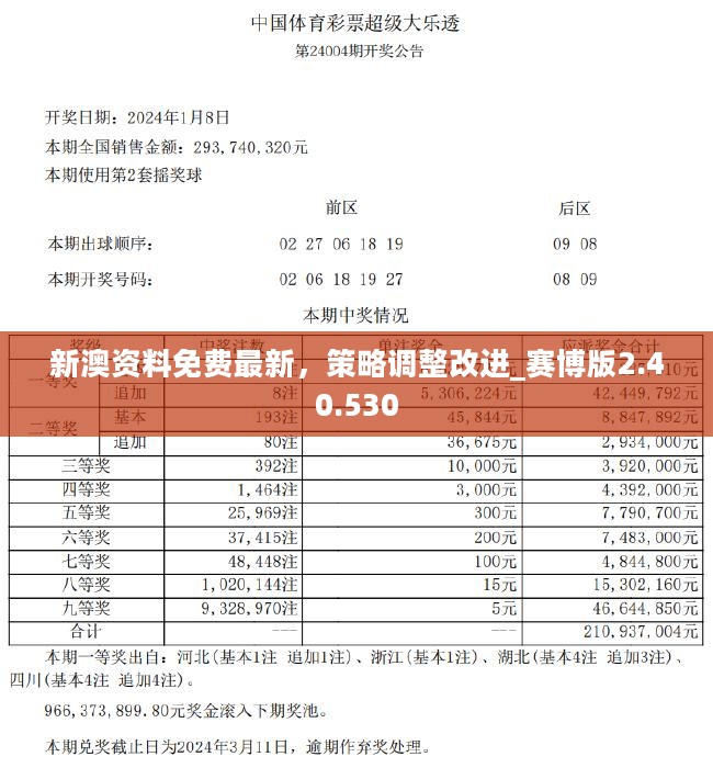 新奥精准资料免费提供(综合版) 最新,新奥精准资料免费提供（综合版），最新动态与深度解读