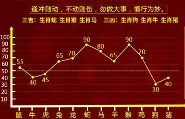 最准一肖一码100%香港78期,最准一肖一码100%香港78期——揭秘精准预测的秘密