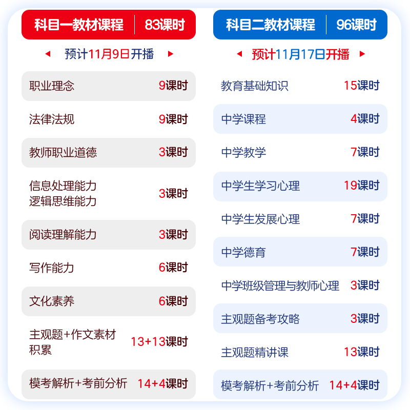 2024年正版资料免费大全下载,迎接未来，共享知识——2024正版资料免费大全下载时代来临