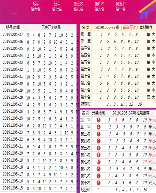 2025新澳今晚开奖号码139,关于新澳今晚开奖号码的探讨与预测——以号码139为中心