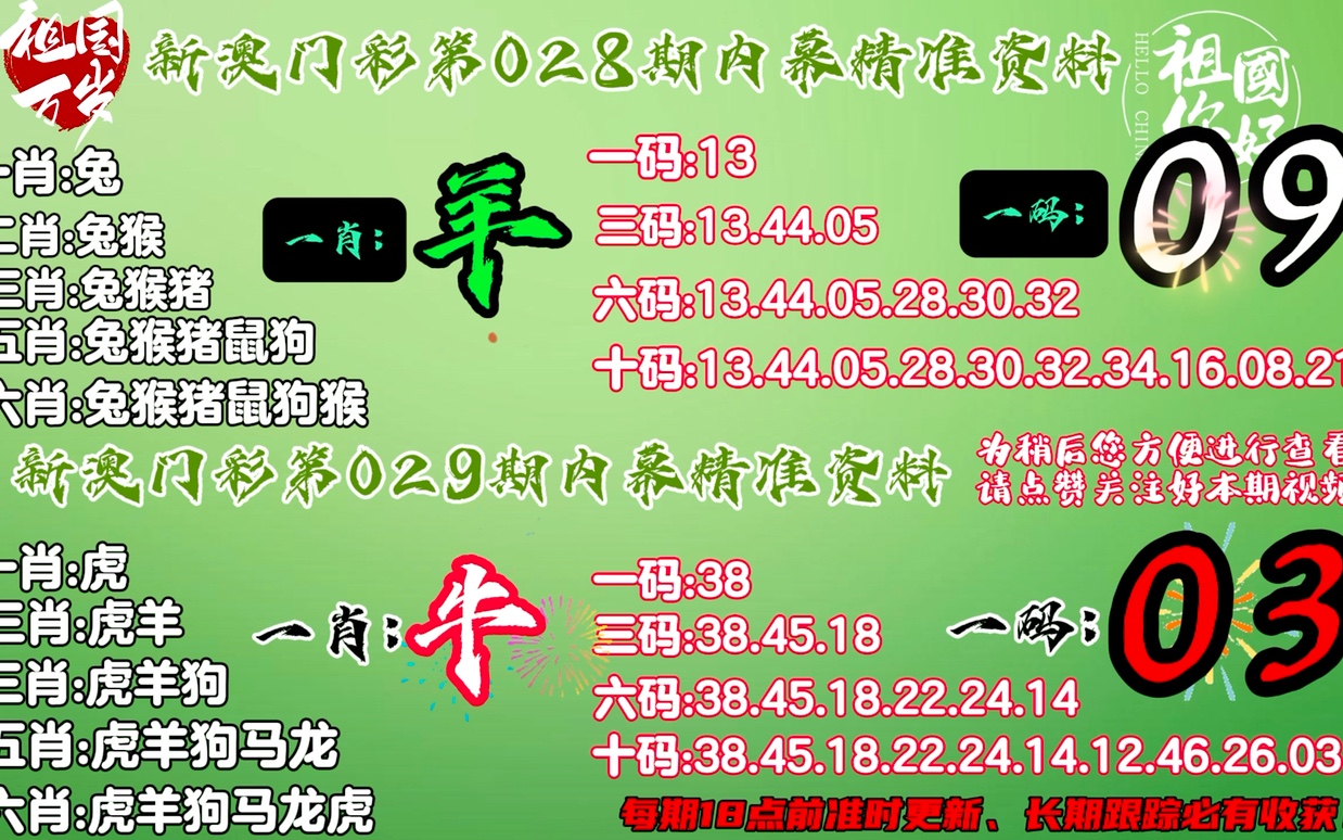 新澳门今晚精准一肖,新澳门今晚精准一肖预测——探索命运的神秘之门