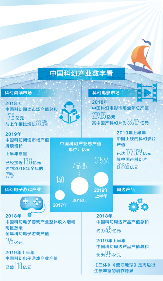 2025全年資料免費大全,迈向未来的数据宝库，2025全年资料免费大全