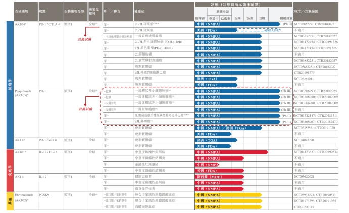 2025年1月 第93页