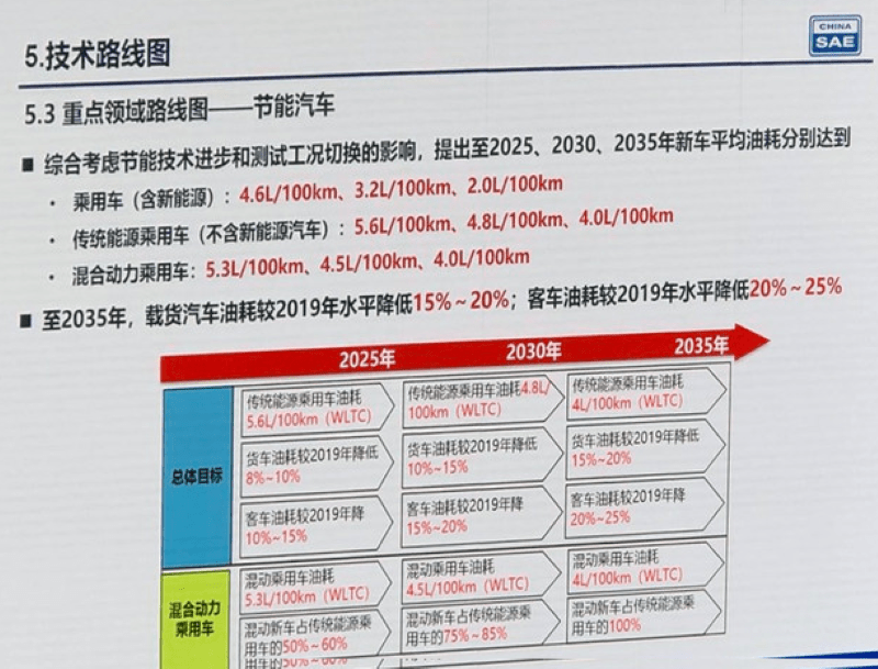 2025新奥天天资料免费大全,2025新奥天天资料免费大全——探索与分享