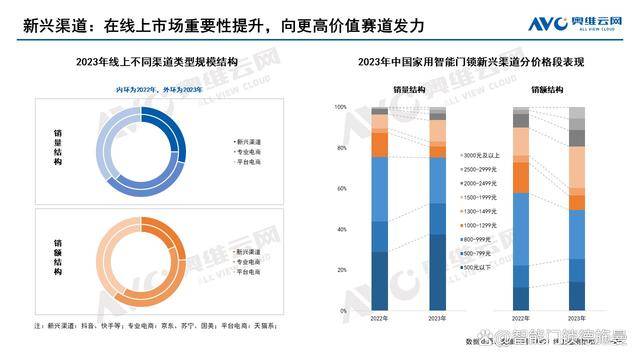 2025新奥正版资料,揭秘未来蓝图，探索2025新奥正版资料的深度价值